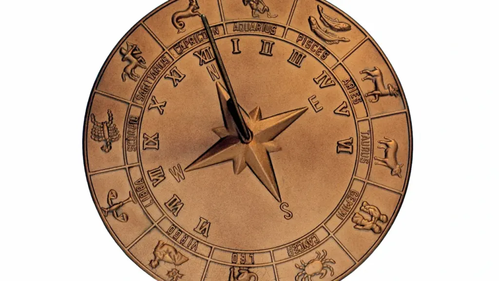 Bronzas krāsas zodiaka aplis ar astroloģiskajām zīmēm uz balta fona